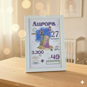 Cornice Nascita - Principesse Baby